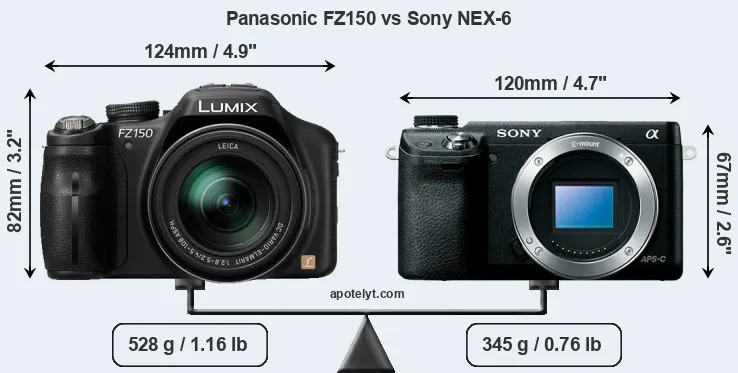 Size Panasonic FZ150 vs Sony NEX-6