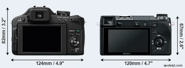 Comparison FZ150 or NEX-6 rear