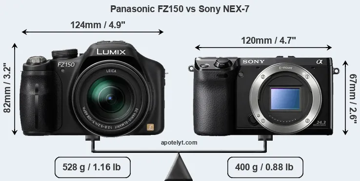 Size Panasonic FZ150 vs Sony NEX-7