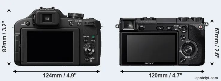 Comparison FZ150 or NEX-7 rear
