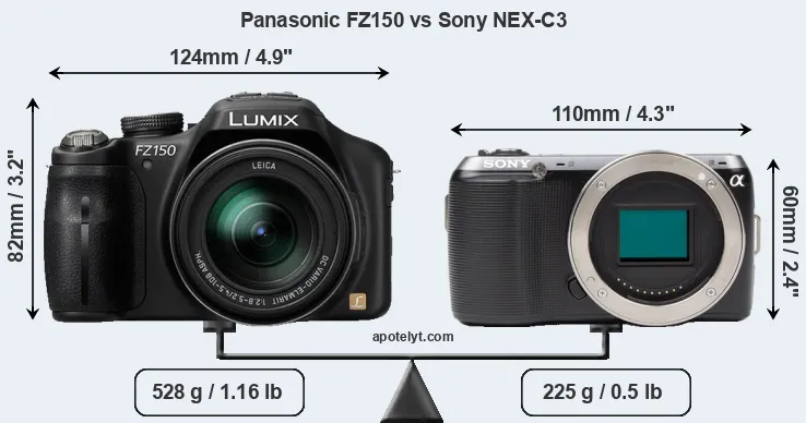 Size Panasonic FZ150 vs Sony NEX-C3