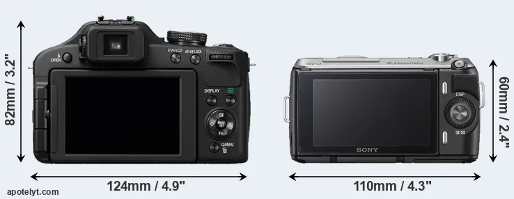 Comparison FZ150 or NEX-C3 rear
