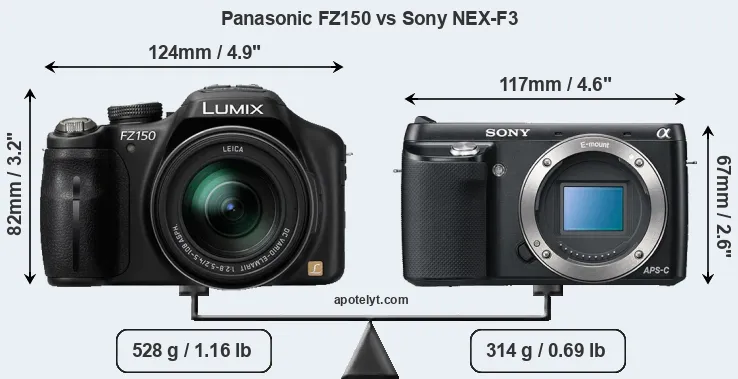 Size Panasonic FZ150 vs Sony NEX-F3