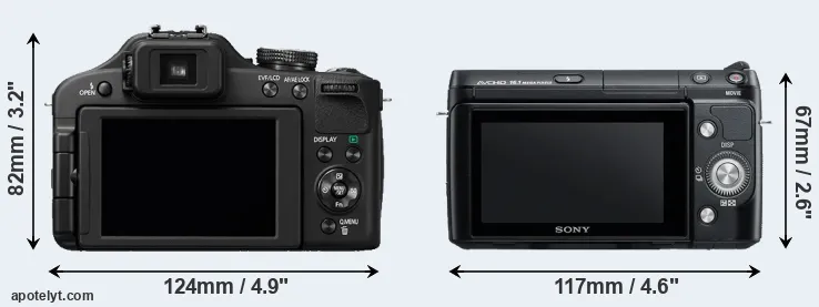 Comparison FZ150 or NEX-F3 rear