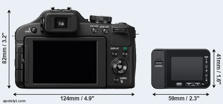 Comparison FZ150 or RX0 II rear
