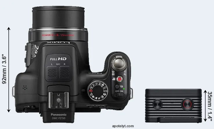 Compare FZ150 versus RX0 II top