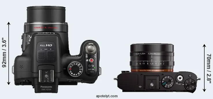 Compare FZ150 versus RX1 top