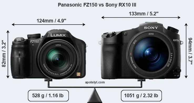 Size Panasonic FZ150 vs Sony RX10 III