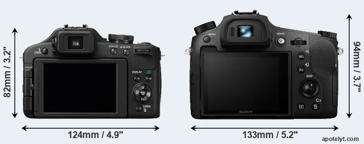 Comparison FZ150 or RX10 III rear