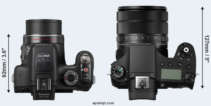 Compare FZ150 versus RX10 III top