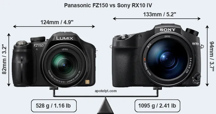 Size Panasonic FZ150 vs Sony RX10 IV