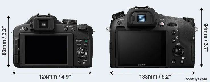 Comparison FZ150 or RX10 IV rear