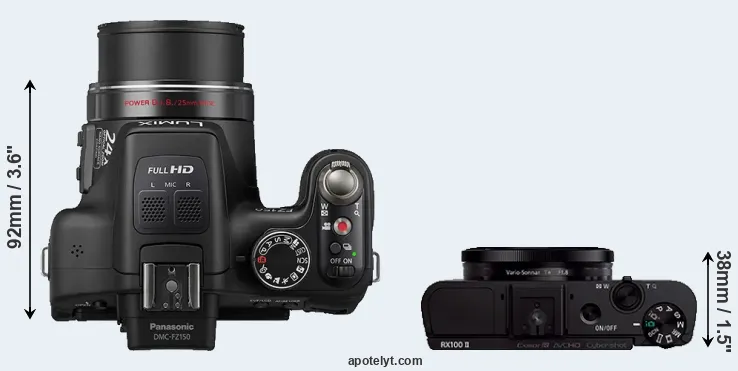 Compare FZ150 versus RX100 II top
