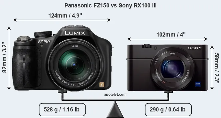 Size Panasonic FZ150 vs Sony RX100 III