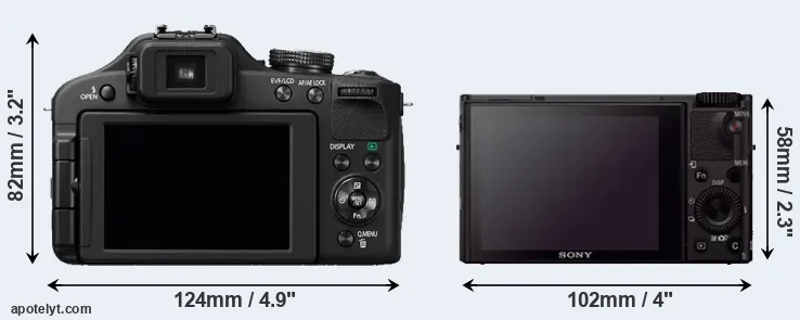 Comparison FZ150 or RX100 III rear