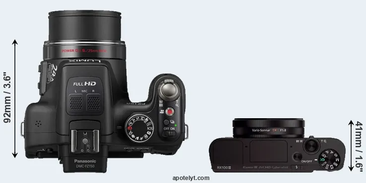 Compare FZ150 versus RX100 III top