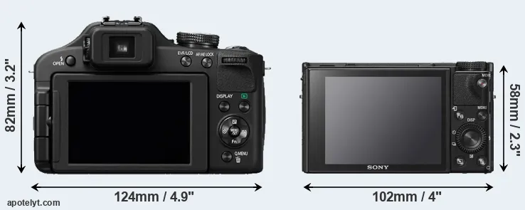 Comparison FZ150 or RX100 VI rear