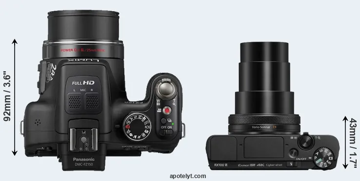 Compare FZ150 versus RX100 VI top