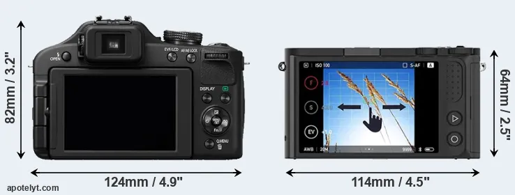 Comparison FZ150 or M1 rear