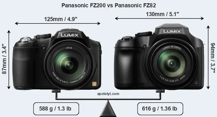Size Panasonic FZ200 vs Panasonic FZ82