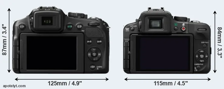 Comparison FZ200 or G3 rear