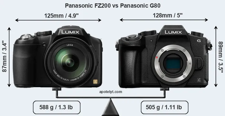 Size Panasonic FZ200 vs Panasonic G80