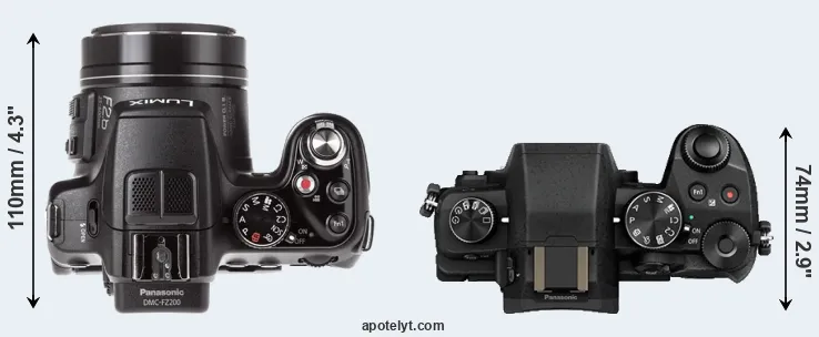 Compare FZ200 versus G80 top