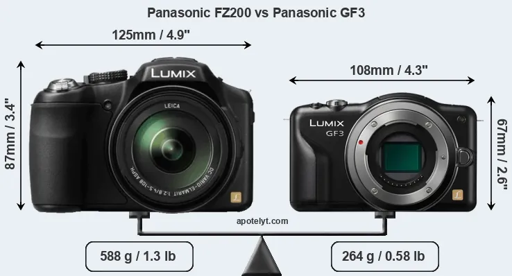 Size Panasonic FZ200 vs Panasonic GF3