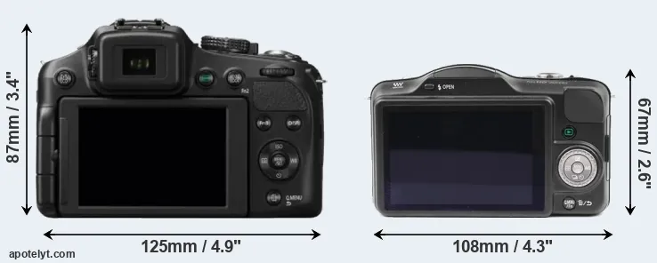 Comparison FZ200 or GF3 rear