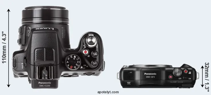Compare FZ200 versus GF3 top
