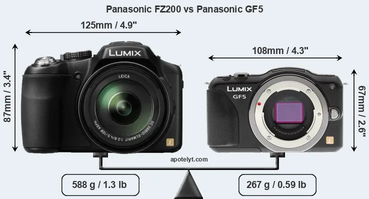 Size Panasonic FZ200 vs Panasonic GF5
