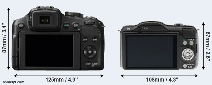 Comparison FZ200 or GF5 rear