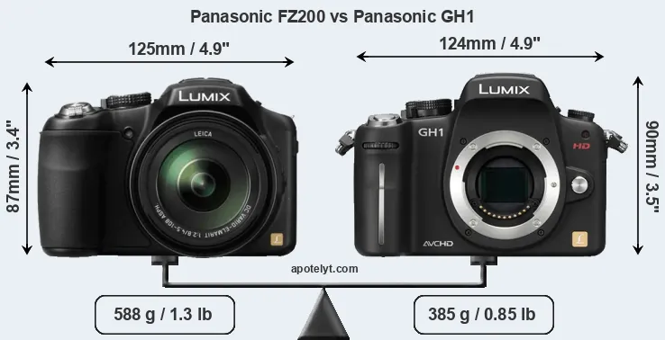 Size Panasonic FZ200 vs Panasonic GH1