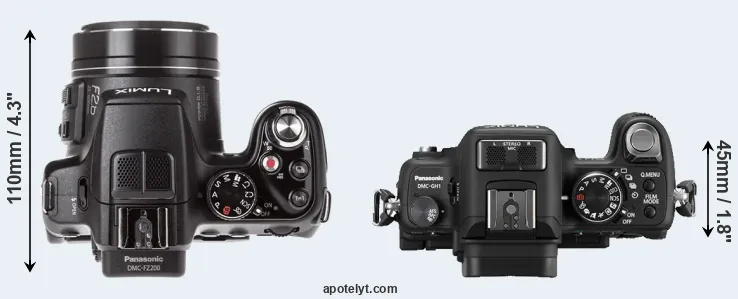 Compare FZ200 versus GH1 top