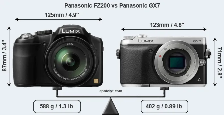 Size Panasonic FZ200 vs Panasonic GX7