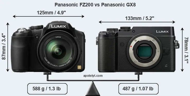 Size Panasonic FZ200 vs Panasonic GX8