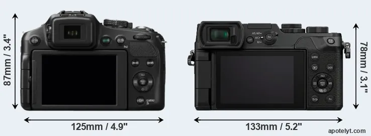 Comparison FZ200 or GX8 rear