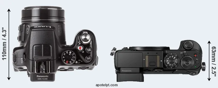 Compare FZ200 versus GX8 top