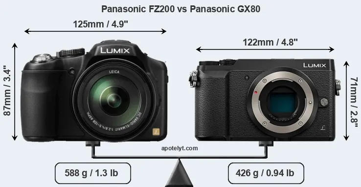 Size Panasonic FZ200 vs Panasonic GX80