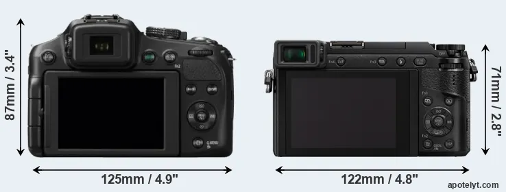 Comparison FZ200 or GX80 rear