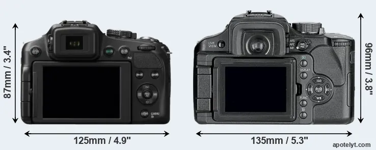 Comparison FZ200 or L10 rear