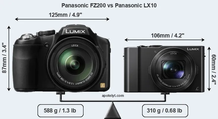 Size Panasonic FZ200 vs Panasonic LX10