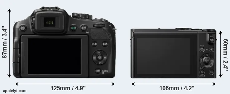 Comparison FZ200 or LX10 rear