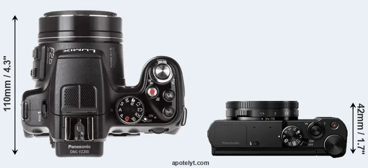 Compare FZ200 versus LX10 top
