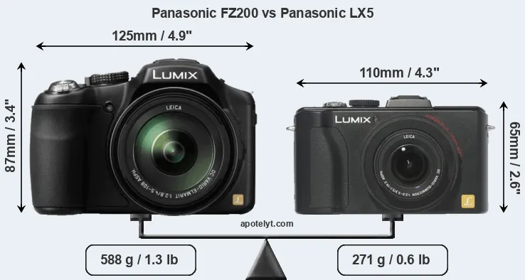 Size Panasonic FZ200 vs Panasonic LX5