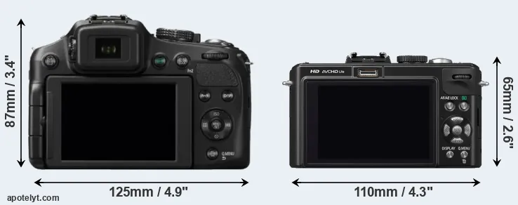 Comparison FZ200 or LX5 rear