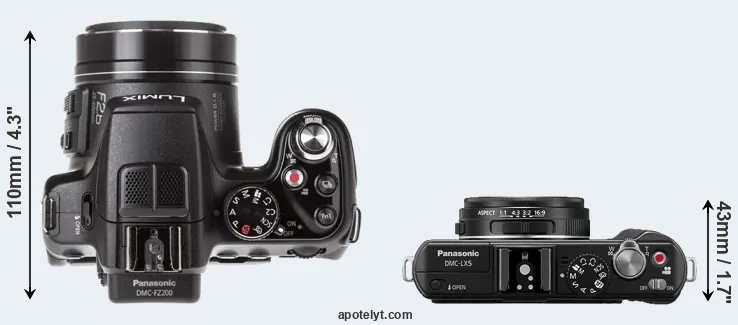 Compare FZ200 versus LX5 top