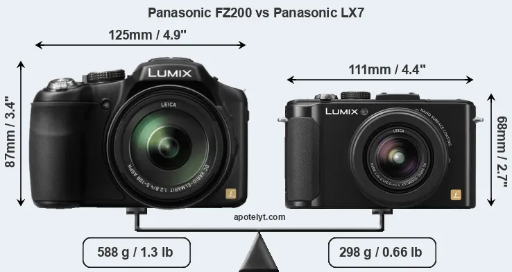 Size Panasonic FZ200 vs Panasonic LX7