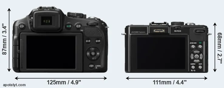 Comparison FZ200 or LX7 rear