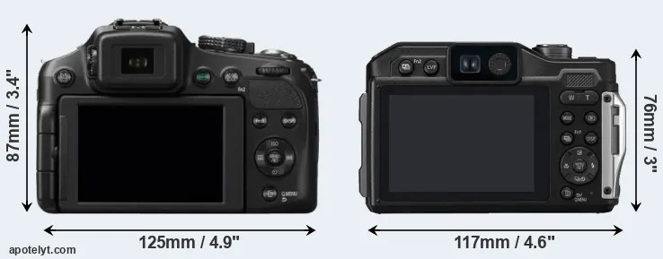Comparison FZ200 or TS7 rear
